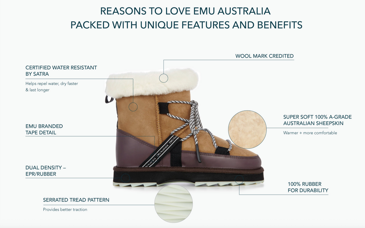 EMU Australia Blurred Teddy